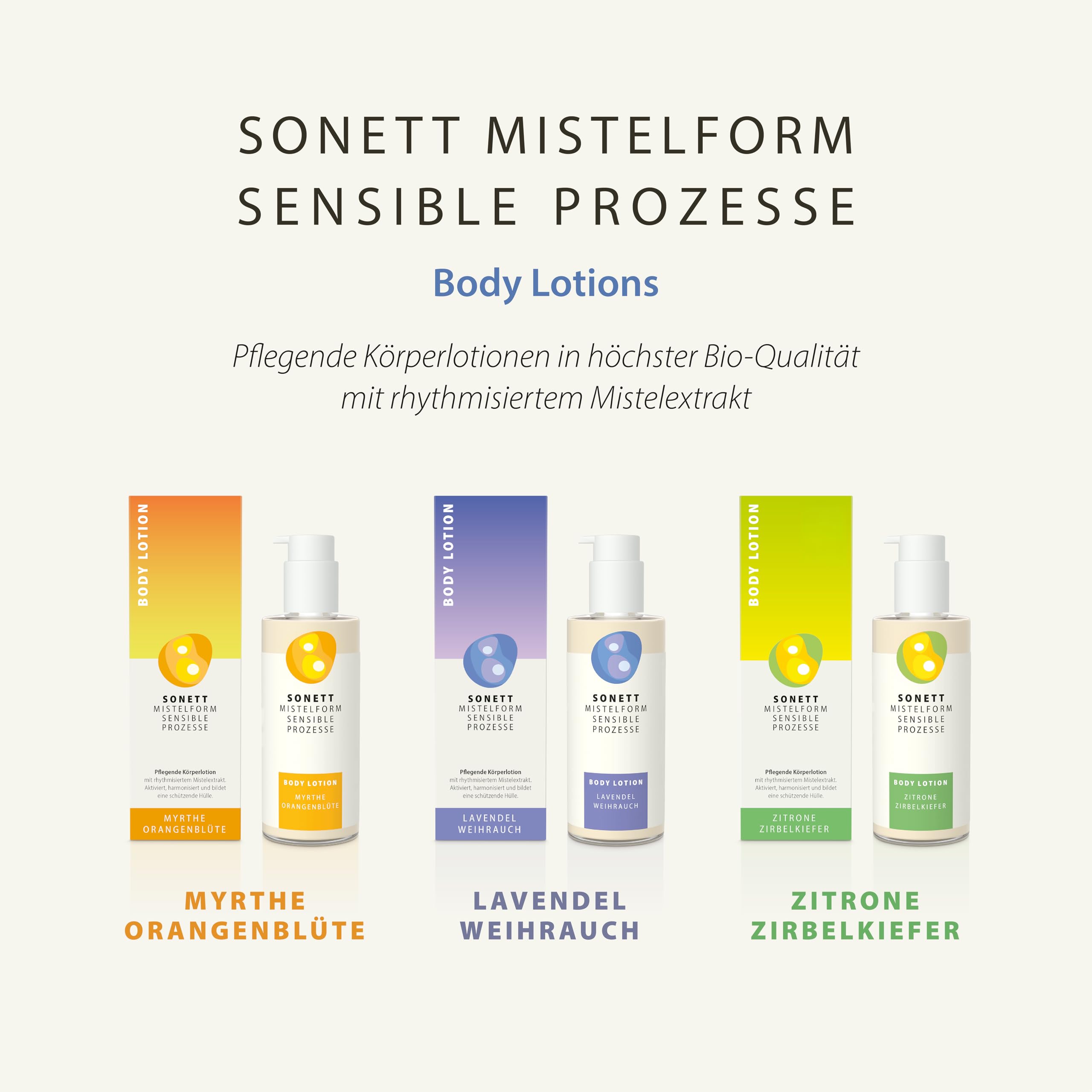 sonett-mistelform-sensible-prozesse-bodylotion-lavendel-weihrauch-145-ml-erfrisc image 2