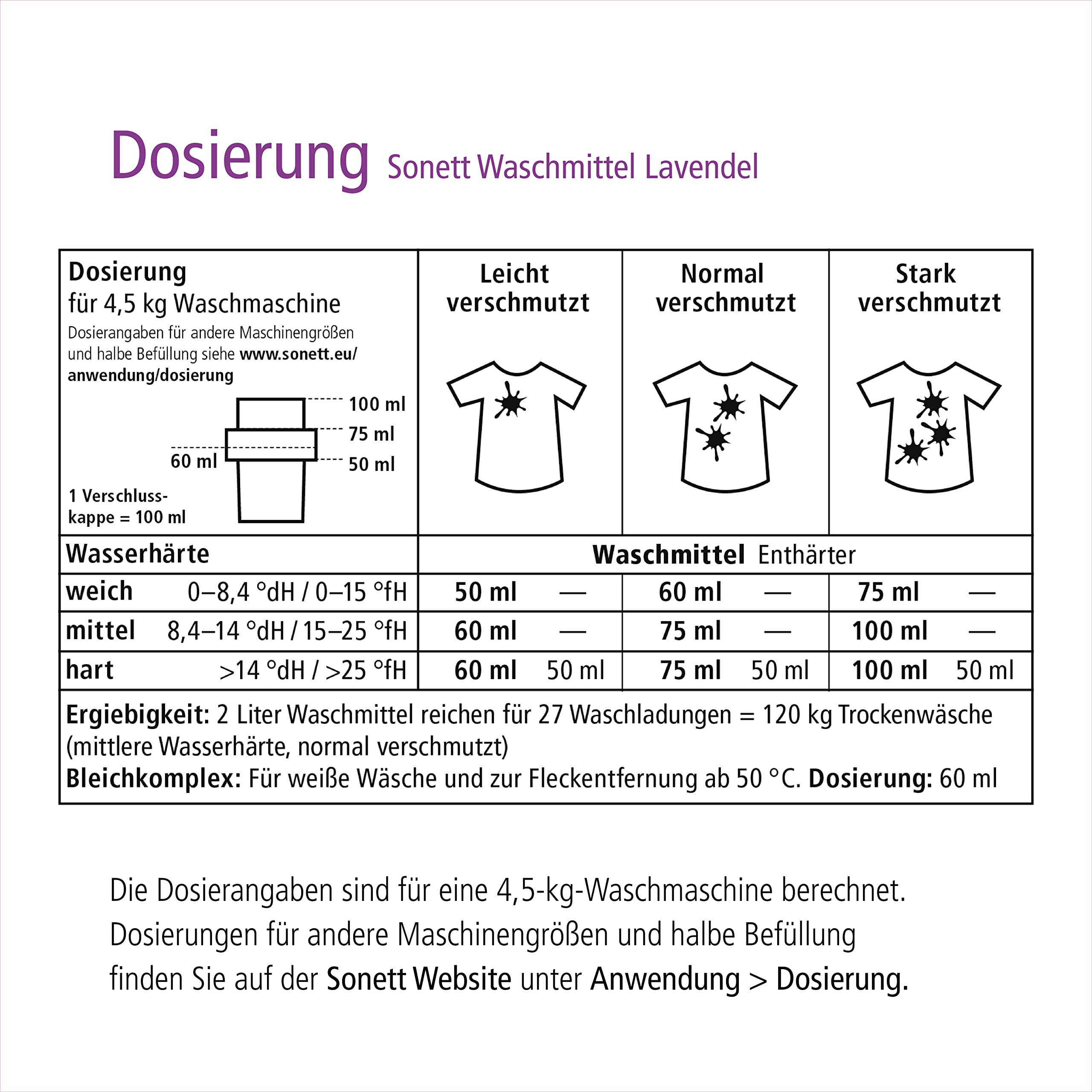 sonett-waschmittel-lavendel-fl-ssigwaschmittel-mit-bio-pflanzen-lseife-120-ml-re image 3