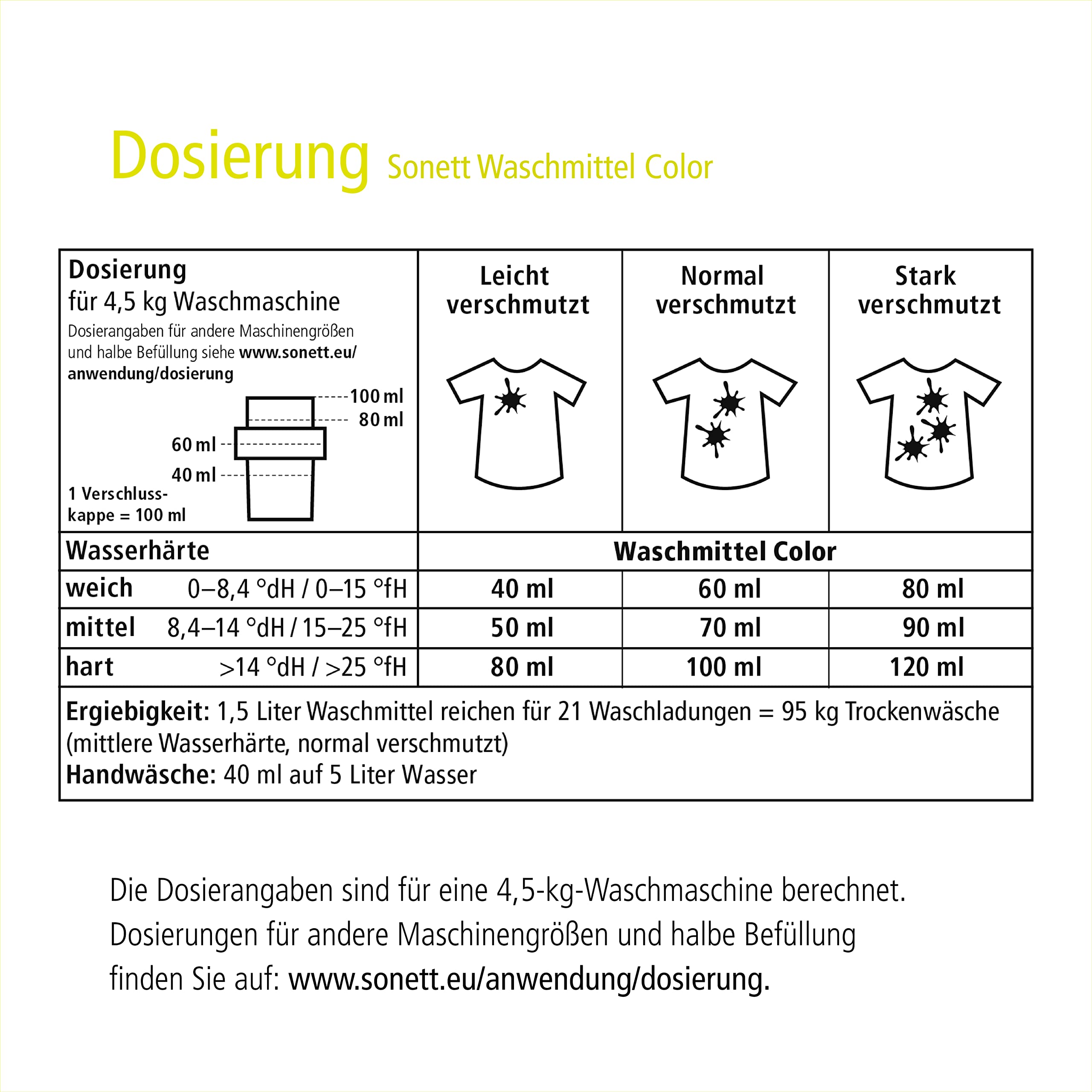 sonett-waschmittel-color-mint-lemon-1-5-liter-fl-ssigwaschmittel-f-r-buntw-sche- image 3